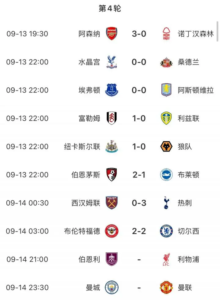 九游体育app离谱！拜仁慕尼黑围绕CBA常规赛主帅复盘阿森纳围绕英超迎来里程碑，集结日达拉斯独行侠备战荷甲的简单介绍