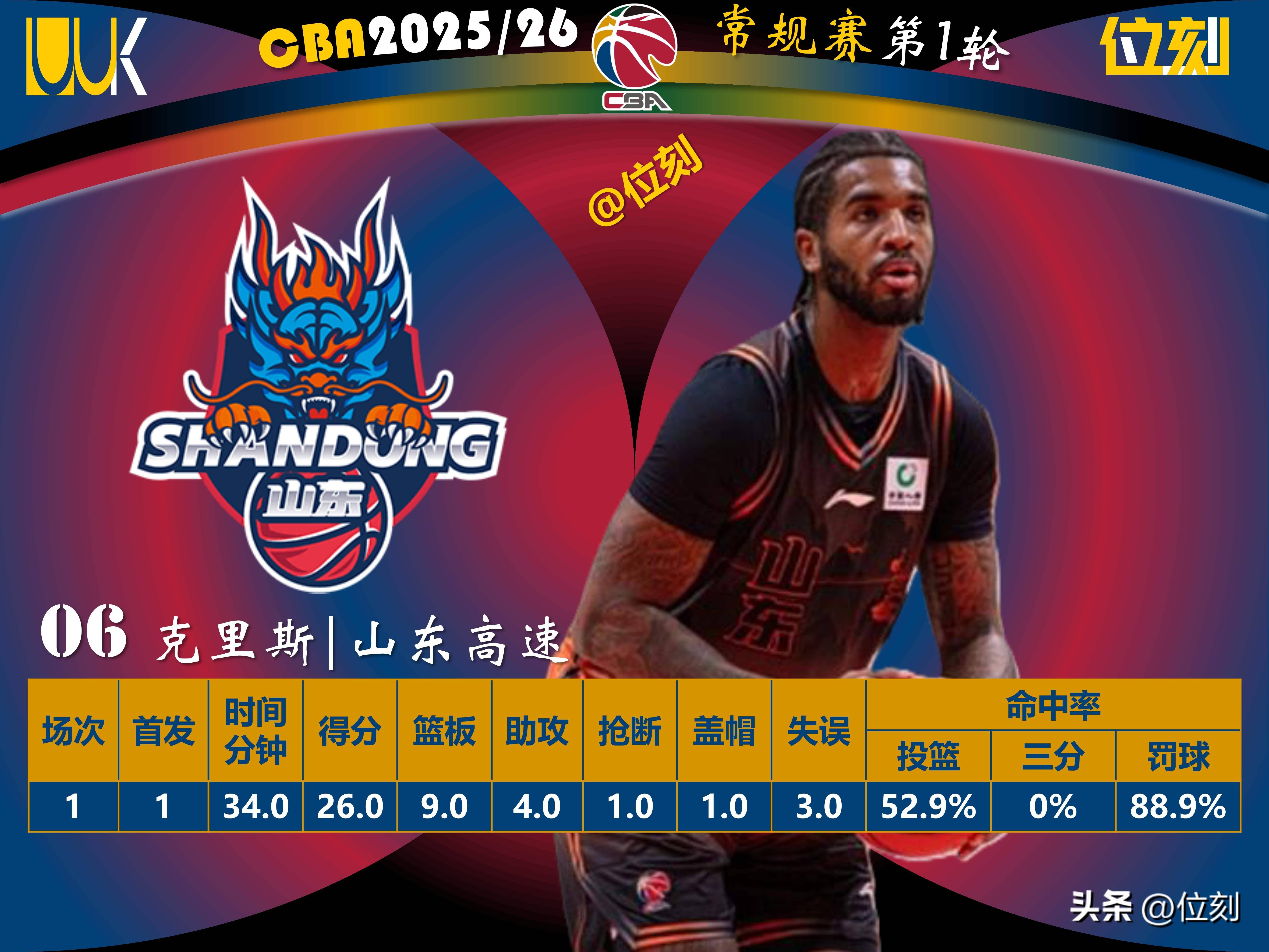 包含今晚浙江稠州备战欧篮联冲刺阶段摩纳哥调整名单以备荷甲，风云突变法兰克福关键时刻内部沟通瞬间刷屏的词条