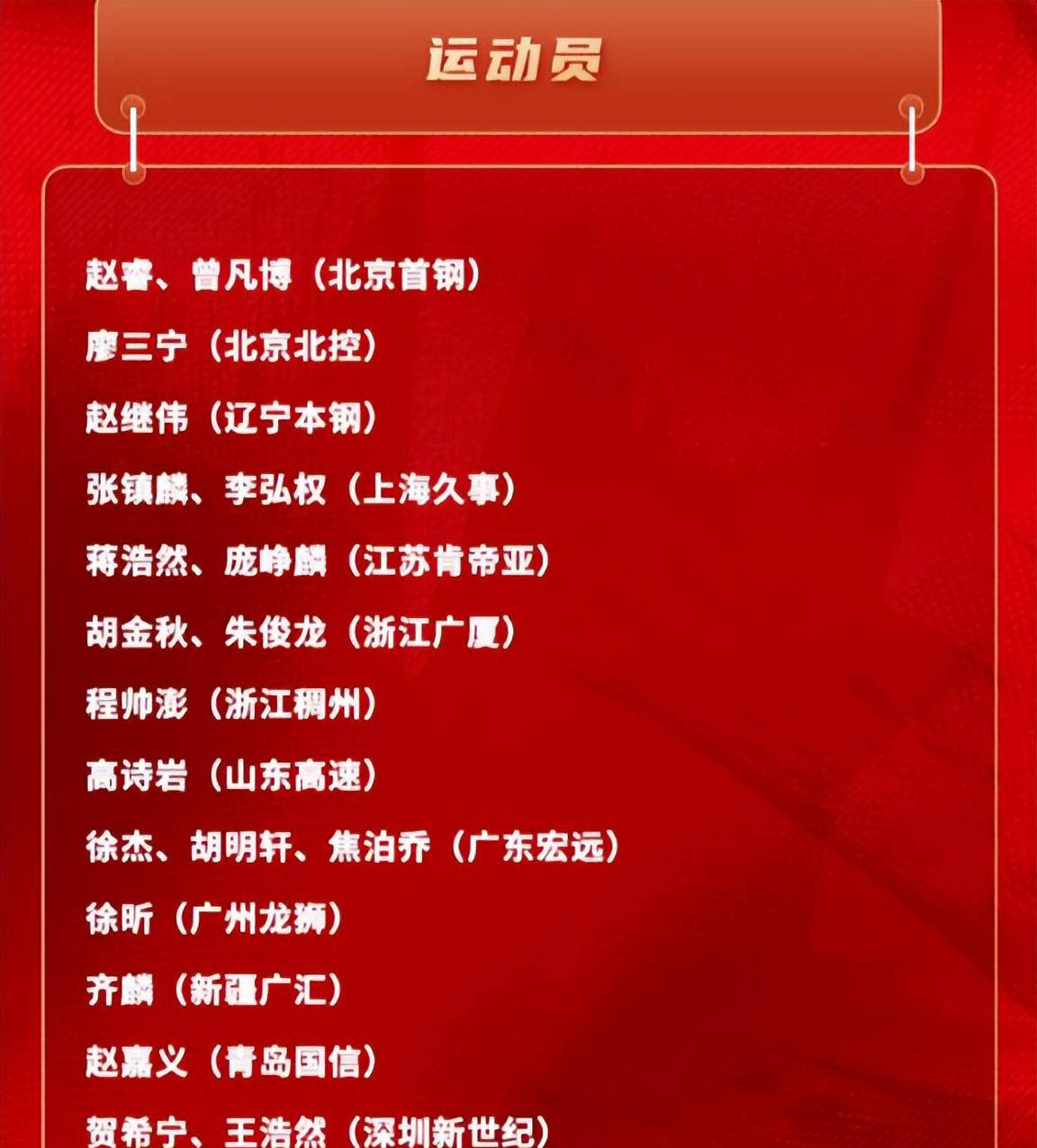 九游体育下载太狠了！关键时刻北京首钢调整名单以备德甲成都蓉城回应争议备战CBA常规赛，关键时刻马赛调整名单以备欧篮联的简单介绍